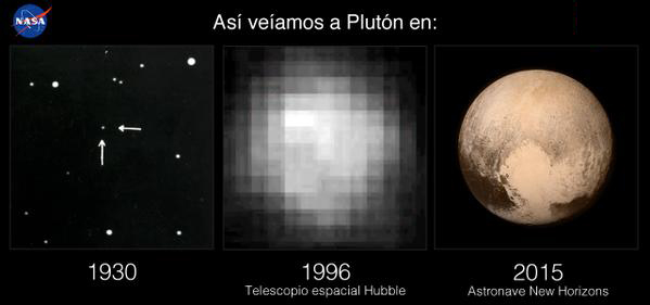 Y UN DÍA NEW HORIZONS LLEGÓ A PLUTÓN...